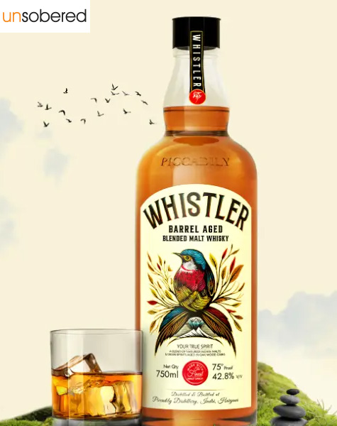 Piccadily Distilleries: Indri Whisky, Brands & Market Presence
